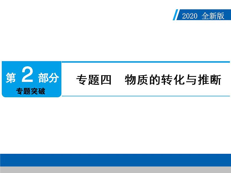 初中化学中考复习 2020年人教版中考化学专题复习课件：专题四　物质的转化与推断01