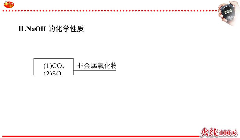 初中化学中考复习 2020中考备考化学考点讲练  常见的酸和碱课件PPT第6页
