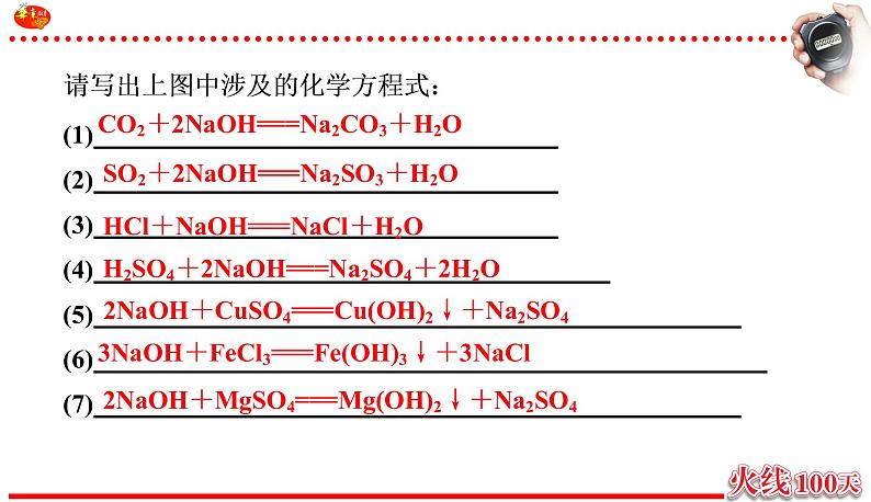 初中化学中考复习 2020中考备考化学考点讲练  常见的酸和碱课件PPT第7页
