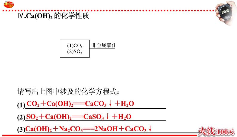 初中化学中考复习 2020中考备考化学考点讲练  常见的酸和碱课件PPT第8页
