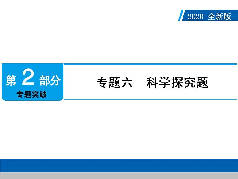 初中化学中考复习 2020年人教版中考化学专题复习课件：专题六　科学探究题01