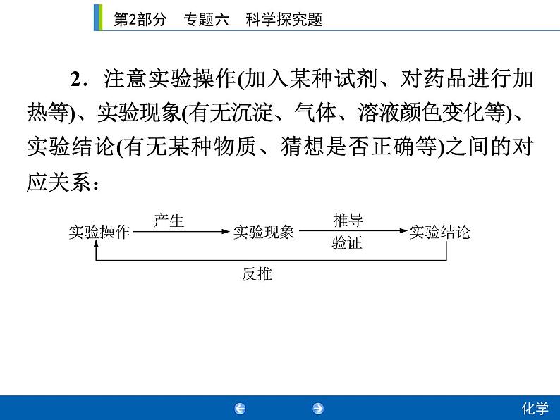 初中化学中考复习 2020年人教版中考化学专题复习课件：专题六　科学探究题03