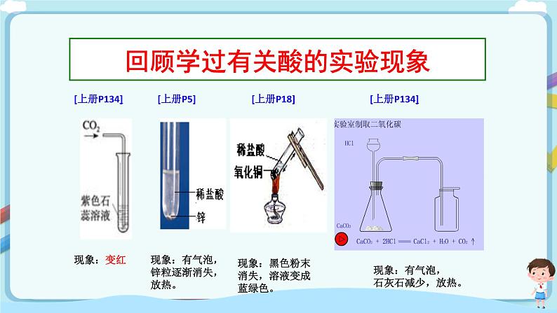 第七单元第一节酸及其性质 第二课时第4页