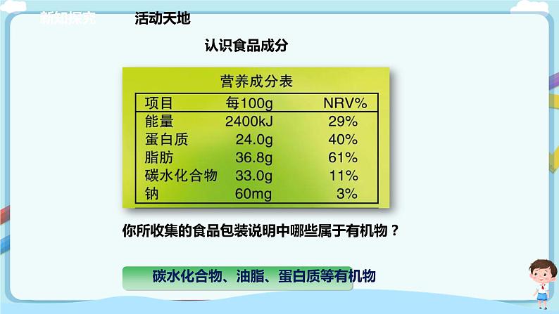 鲁教版化学九年级下册 10.1食物中的有机物（课件+教案+练习）06