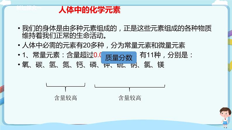 鲁教版化学九年级下册 10.2化学元素与人体健康（课件+教学设计+一课一练）05