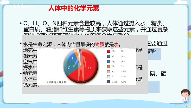 鲁教版化学九年级下册 10.2化学元素与人体健康（课件+教学设计+一课一练）06