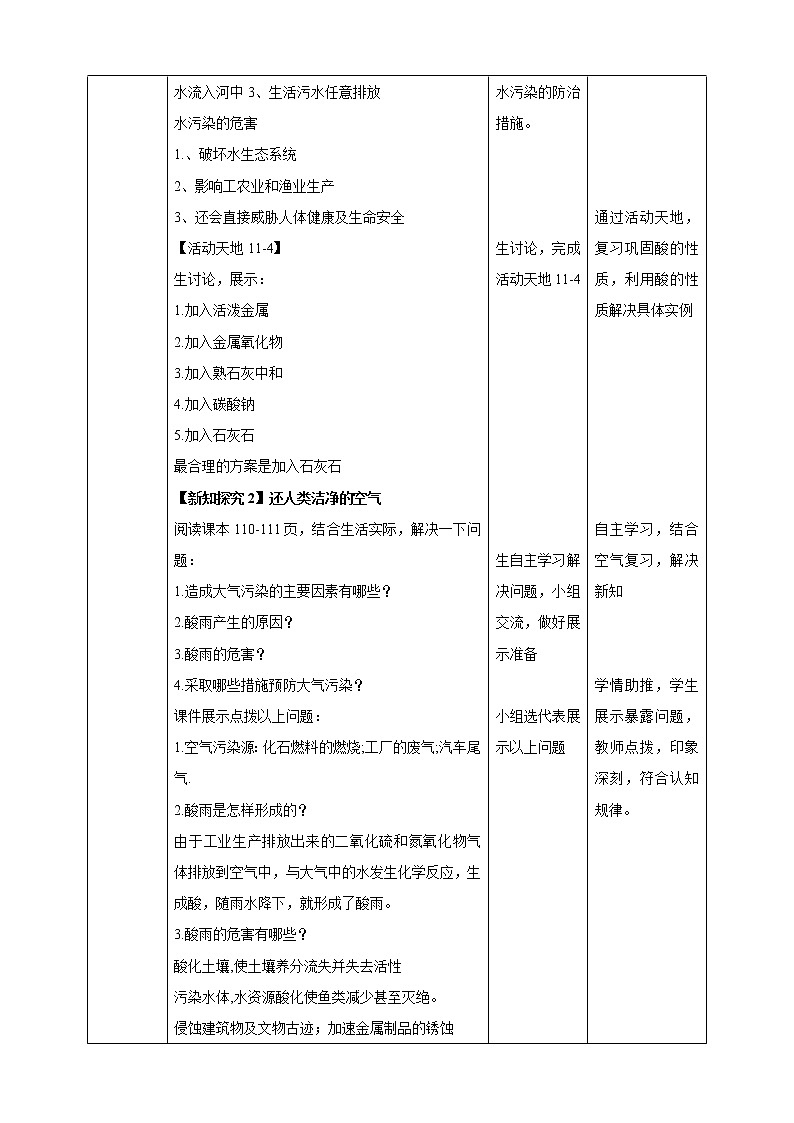 鲁教版化学九年级下册 (鲁教版)11.4化学与环境保护(课件+教学设计+一课一练)02