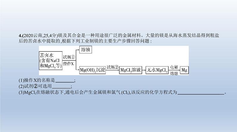 初中化学中考复习 18专题十八　工艺流程题 课件 2021年中考化学（全国）一轮复习07