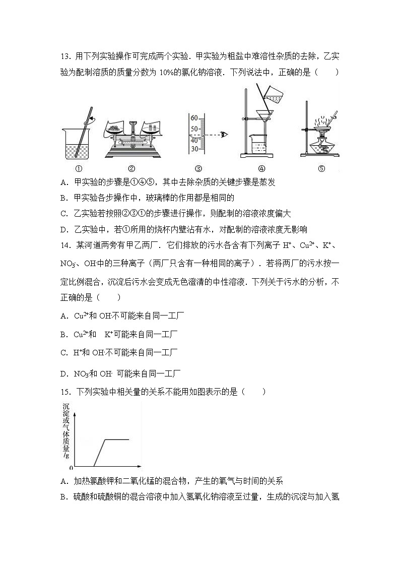 初中化学中考复习 2017年湖南省岳阳市中考化学二模试卷（解析版）03