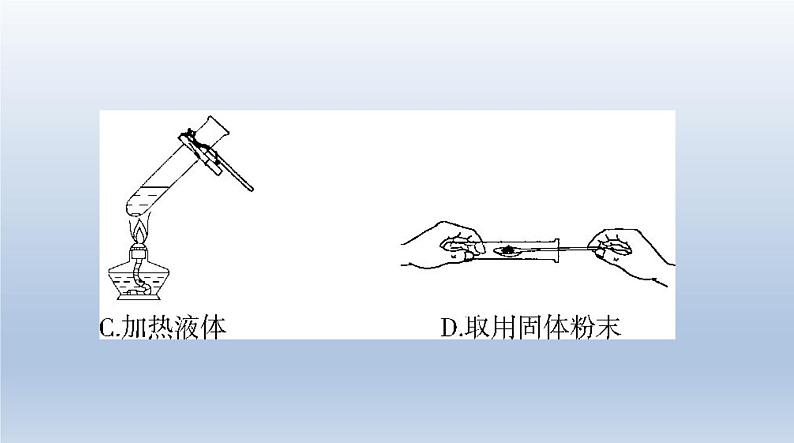 初中化学中考复习 12专题十二　实验基本技能 课件 2021年中考化学（全国）一轮复习05