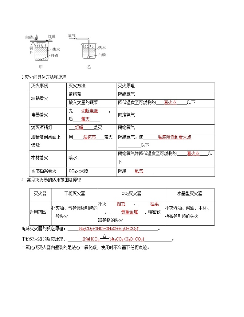 初中化学中考复习 单元07 燃烧及其利用【复习讲义】-2022年中考一轮化学单元复习过过过（人教版）第2页