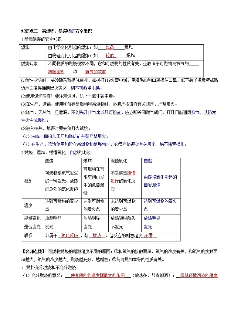 初中化学中考复习 单元07 燃烧及其利用【复习讲义】-2022年中考一轮化学单元复习过过过（人教版）第3页