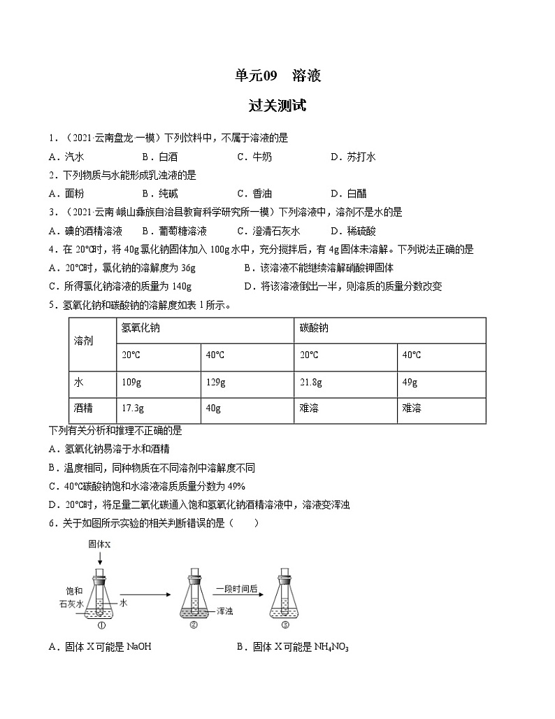 初中化学中考复习 单元09 溶液 【过关测试】-2022年中考一轮化学单元复习过过过（人教版）（原卷版）第1页