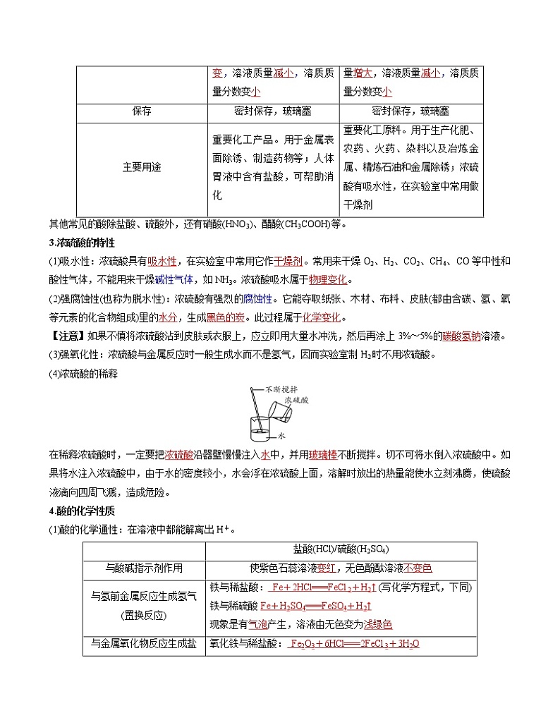 初中化学中考复习 单元10 酸和碱【复习讲义】-2022年中考一轮化学单元复习过过过（人教版）第2页