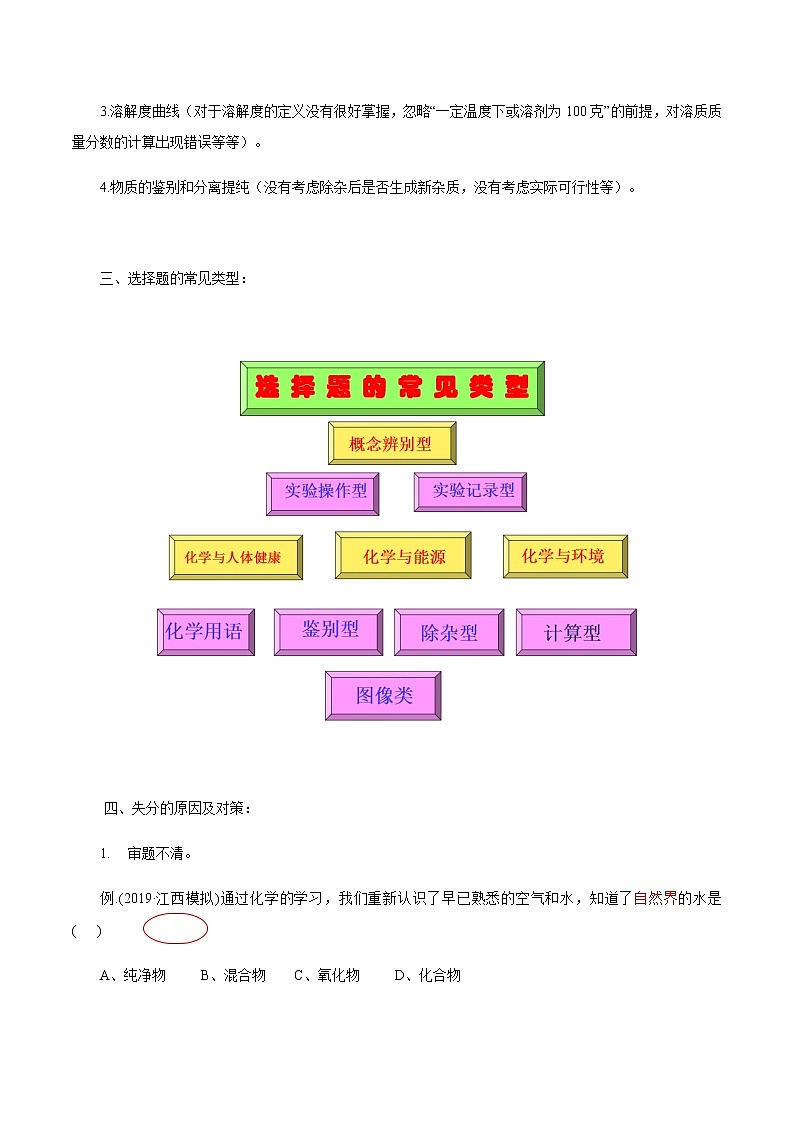 初中化学中考复习 第1讲 选择题的解法与技巧（讲解突破）(解析版)第2页