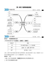 初中化学中考复习 第3单元 物质构成的奥秘（考点解读）-备战2022年中考化学一轮复习考点解读与训练（人教版）（解析版）