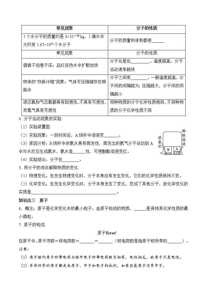 初中化学中考复习 第3单元 物质构成的奥秘（考点解读）-备战2022年中考化学一轮复习考点解读与训练（人教版）（原卷版）第2页