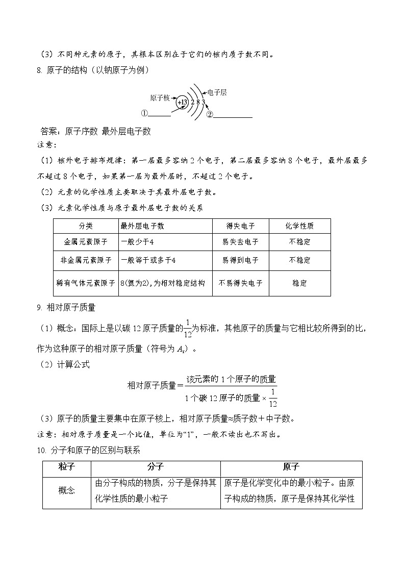 初中化学中考复习 第3单元 物质构成的奥秘（考点解读）-备战2022年中考化学一轮复习考点解读与训练（人教版）（原卷版）第3页