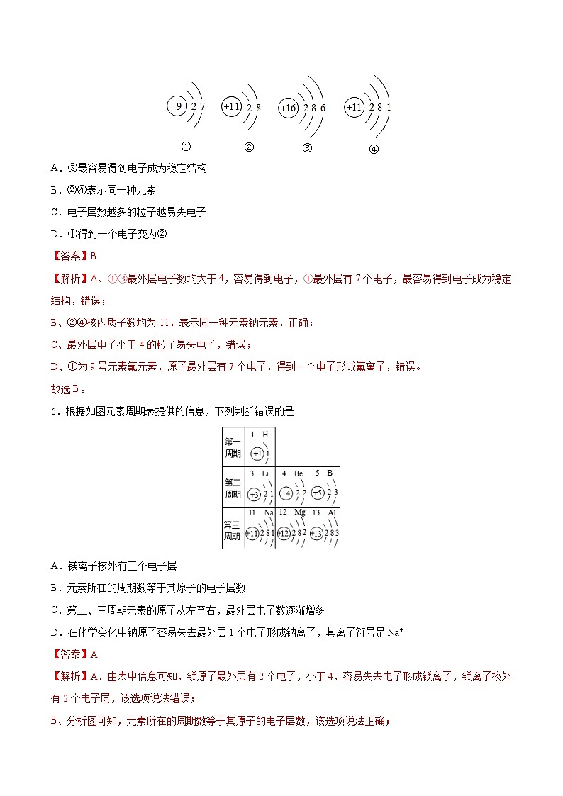 初中化学中考复习 第3单元 物质构成的奥秘（综合训练）-备战2022年中考化学一轮复习考点解读与训练（人教版）（解析版）第3页
