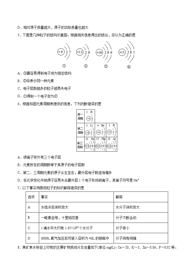 初中化学中考复习 第3单元 物质构成的奥秘（综合训练）-备战2022年中考化学一轮复习考点解读与训练（人教版）（原卷版）02