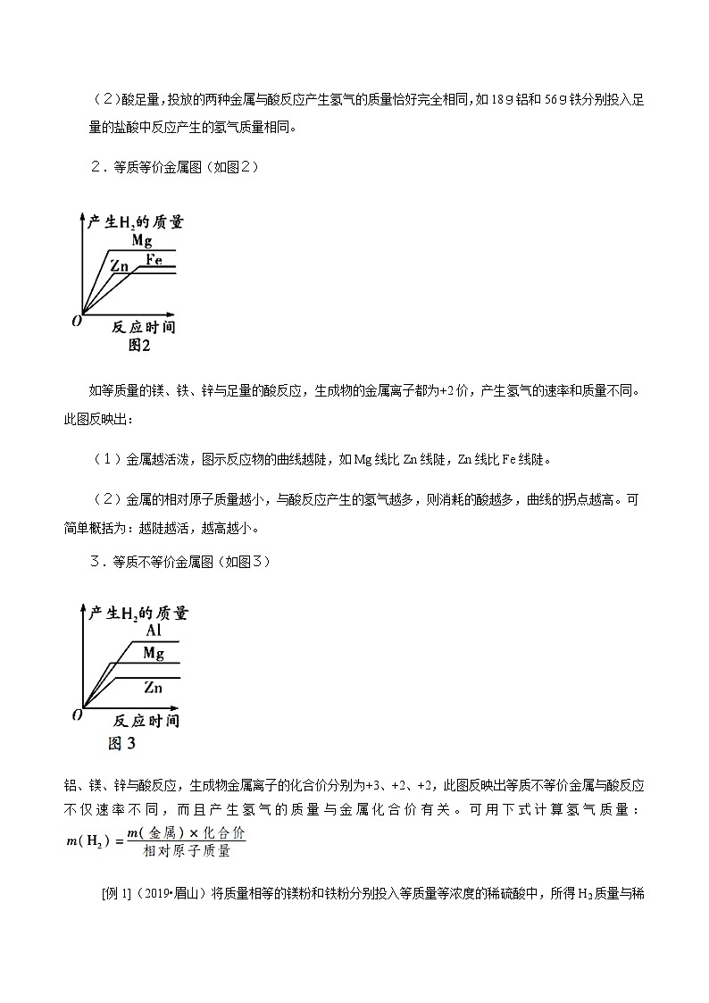 初中化学中考复习 第3讲 图像题的解法与技巧（讲解突破）(解析版)第3页