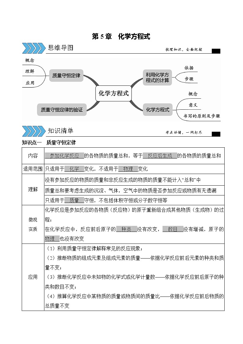 初中化学中考复习 第5单元 化学方程式（考点解读）-备战2022年中考化学一轮复习考点解读与训练（人教版）（解析版）第1页