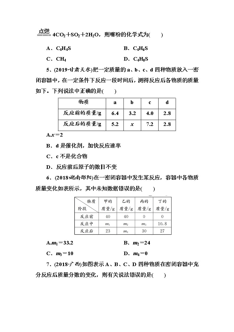 初中化学中考复习 第5单元　化学方程式第2页