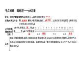 沪教版（上海）初中化学九年级下册 5.1生活中的酸和碱 课件PPT
