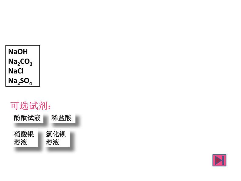 沪教版（上海）初中化学九年级下册 6.2 盐和肥料-- 一些酸、碱、盐的鉴别 课件PPT06