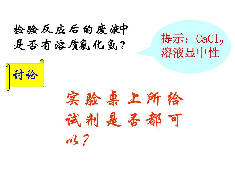 沪教版（上海）初中化学九年级下册 6.2 盐和肥料-- 探 究 废 液 成 分 课件PPT05