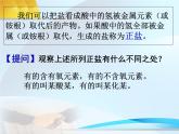 沪教版（上海）初中化学九年级下册 6.2 盐和肥料-- 盐的组成和分类 焰色反应 课件PPT