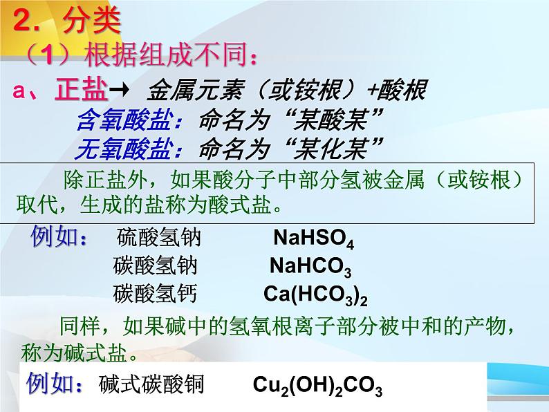 沪教版（上海）初中化学九年级下册 6.2 盐和肥料-- 盐的组成和分类 焰色反应 课件PPT06