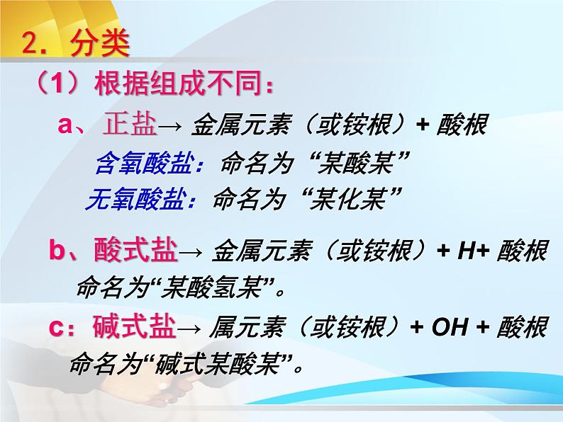 沪教版（上海）初中化学九年级下册 6.2 盐和肥料-- 盐的组成和分类 焰色反应 课件PPT08