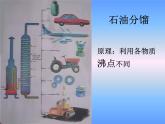 沪教版（上海）初中化学九年级下册 6.2 盐和肥料--物质的分离与提纯 课件PPT