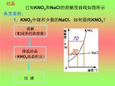 沪教版（上海）初中化学九年级下册 6.2 盐和肥料--物质的分离与提纯 课件PPT