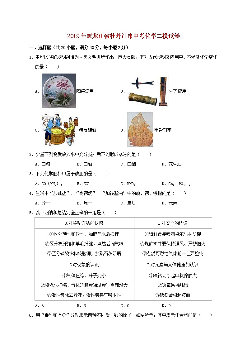 初中化学中考复习 黑龙江省牡丹江市2019年中考化学二模试卷（含解析）01