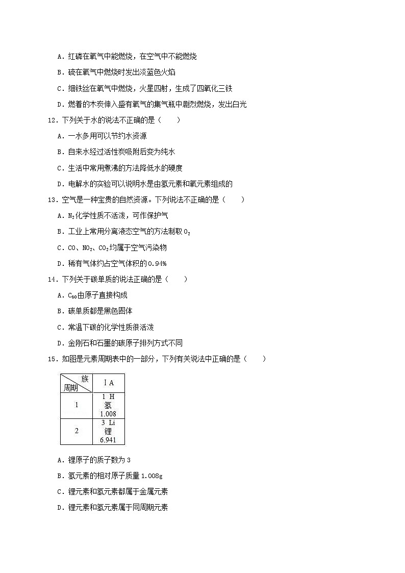 初中化学中考复习 黑龙江省牡丹江市2019年中考化学二模试卷（含解析）03