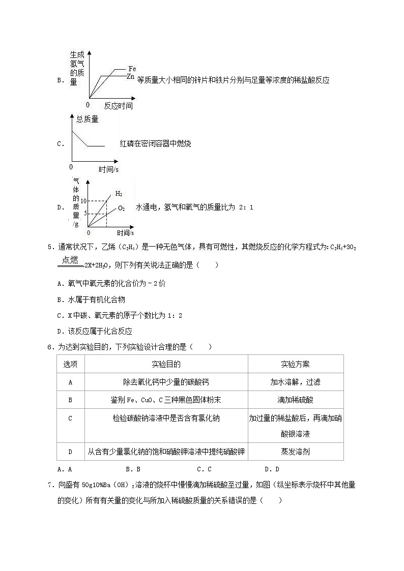 初中化学中考复习 湖北省武汉二中、广雅中学2019年中考化学三模试卷（含解析）02