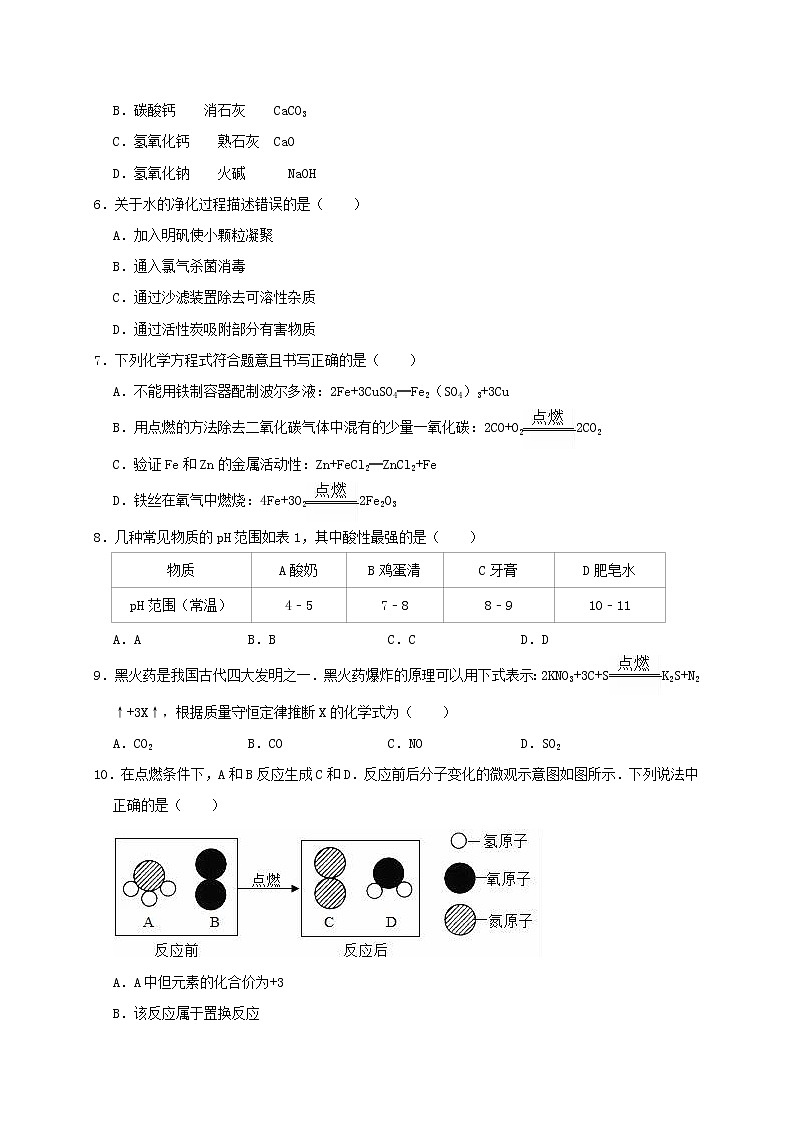 初中化学中考复习 湖南省衡阳市南岳镇中学2019年中考化学二模试卷（含解析）02