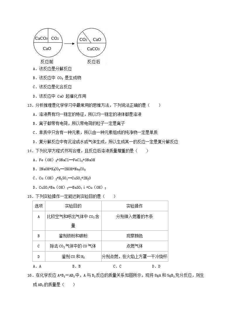 初中化学中考复习 湖南省益阳市2019年中考化学冲刺试卷（一）（含解析）第3页