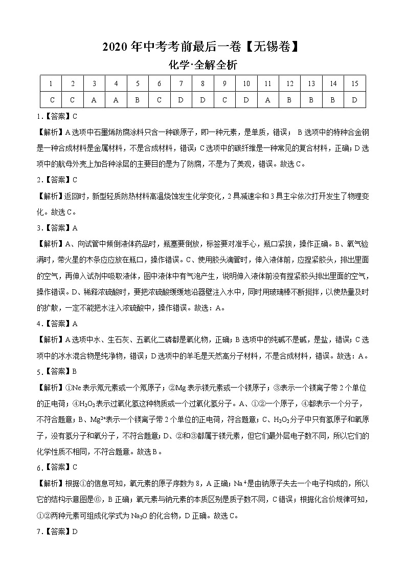 初中化学中考复习 化学-（无锡卷）2020年中考考前最后一卷（全解全析）01