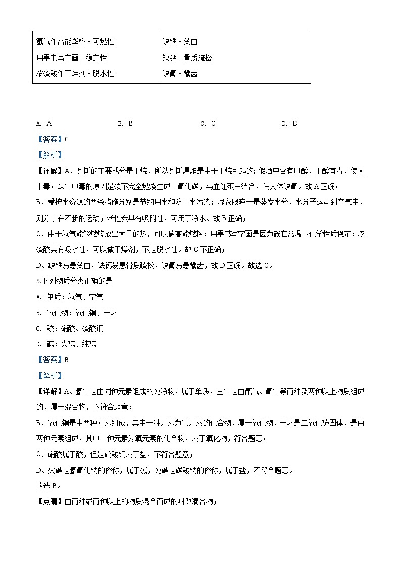 初中化学中考复习 精品解析：甘肃省天水市2020年中考化学试题（解析版）03