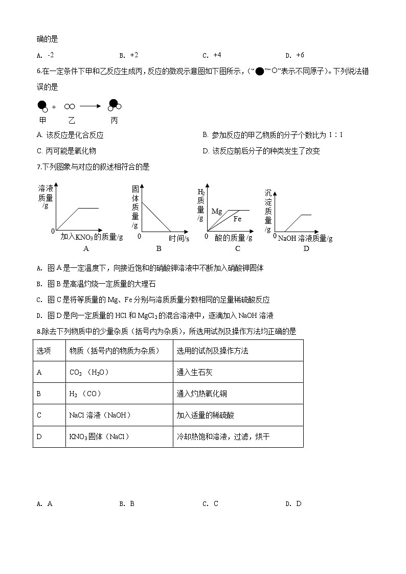 初中化学中考复习 精品解析：贵州省黔东南州2020年中考化学试题（原卷版）02