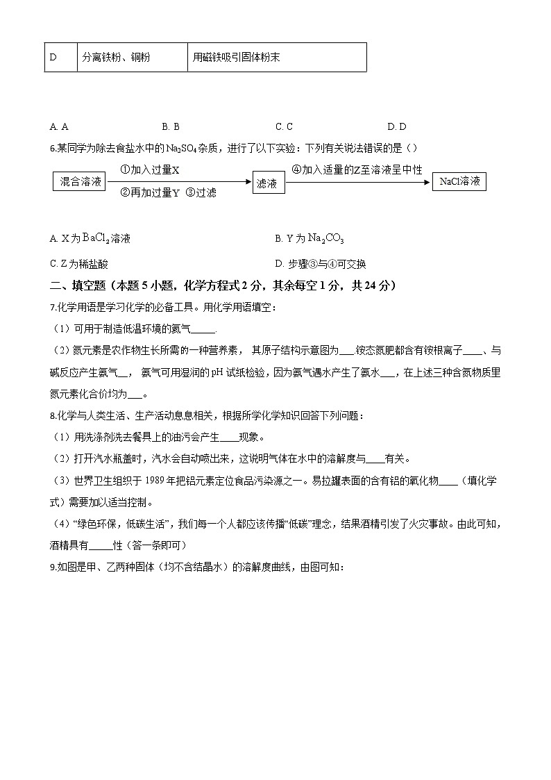 初中化学中考复习 精品解析：贵州省黔南州2020年中考化学试题（原卷版）第2页