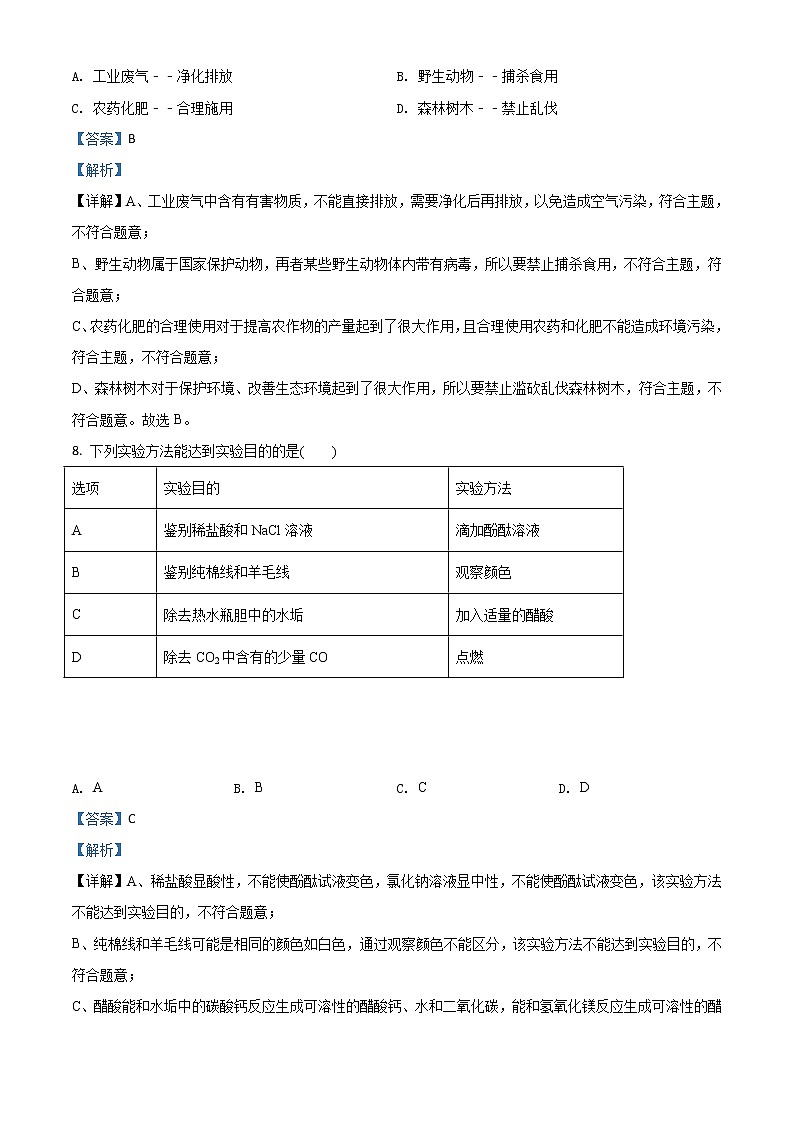 初中化学中考复习 精品解析：海南省2020年中考化学试题（解析版）03