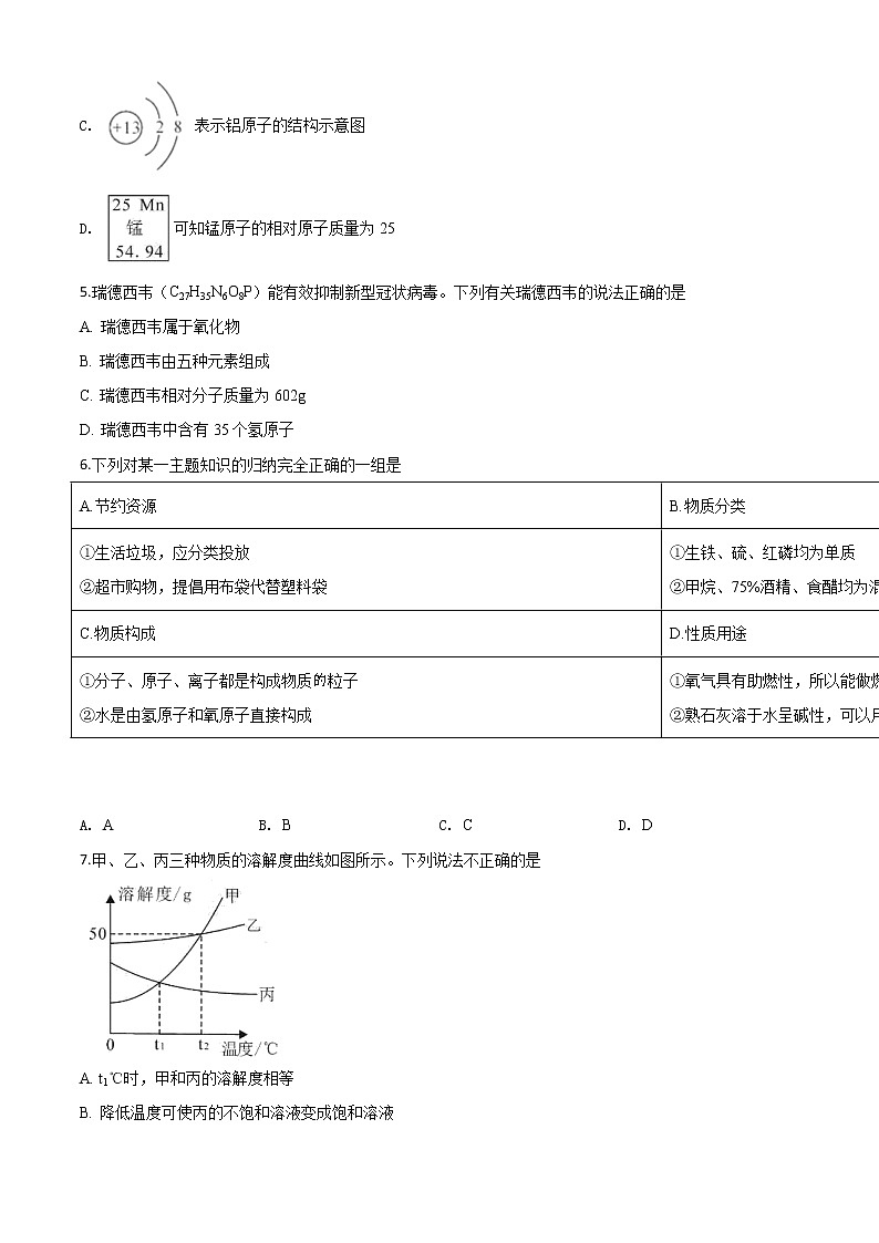 初中化学中考复习 精品解析：湖北省孝感市2020年中考化学试题（原卷版）02
