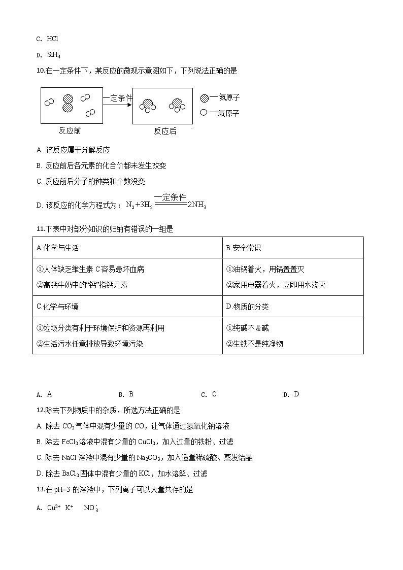 初中化学中考复习 精品解析：青海省2020年中考化学试题（原卷版）03