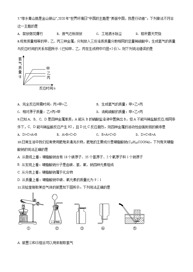 初中化学中考复习 精品解析：山东省滨州市2020年中考化学试题（原卷版）02