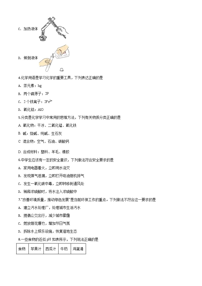 初中化学中考复习 精品解析：山东省临沂市2020年中考化学试题（原卷版）第2页