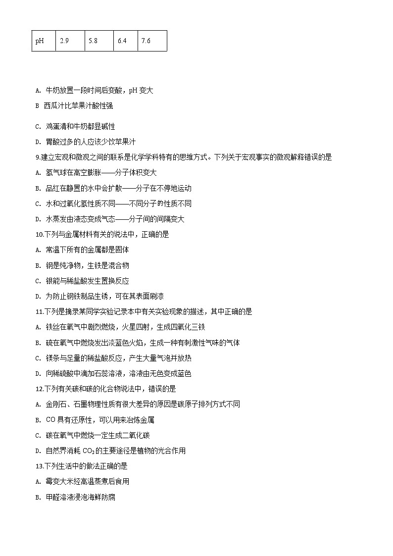 初中化学中考复习 精品解析：山东省临沂市2020年中考化学试题（原卷版）第3页